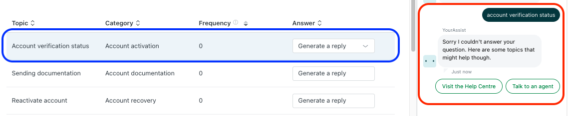 Zendesk intent example set to Generate a reply
